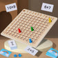 tableau-de-multiplication-montessori-table